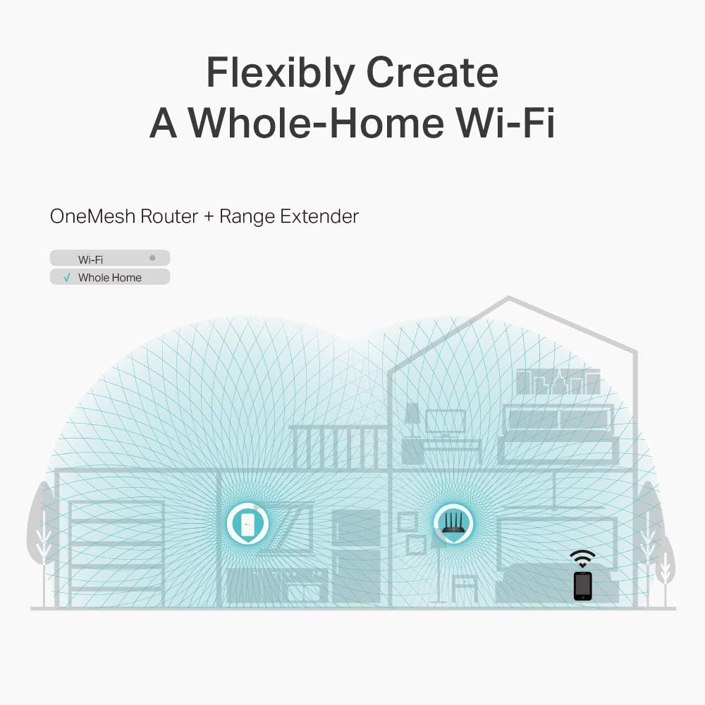 TP-Link Archer A6 AC1200 Dual-Band Wi-Fi Router OneMesh - New Condition