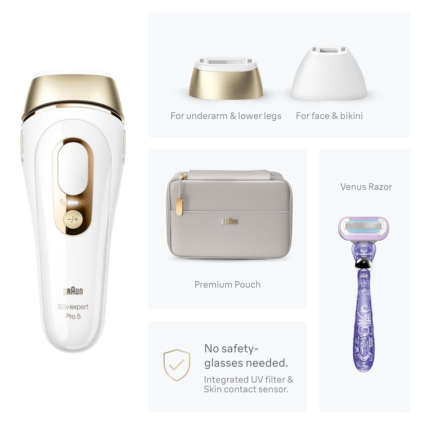 Braun Silk·Expert Pro 5 IPL Hair Removal Device - New Condition