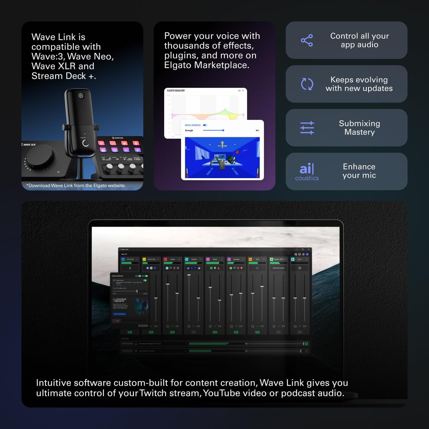 Elgato Stream Deck + XLR Audio Mixer & Studio Controller - New Condition