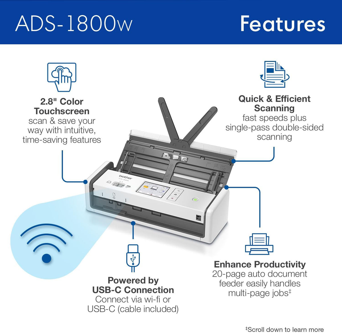 Brother ADS-1800W Compact Document Scanner – 30ppm, Wi-Fi, Duplex - Excellent Condition