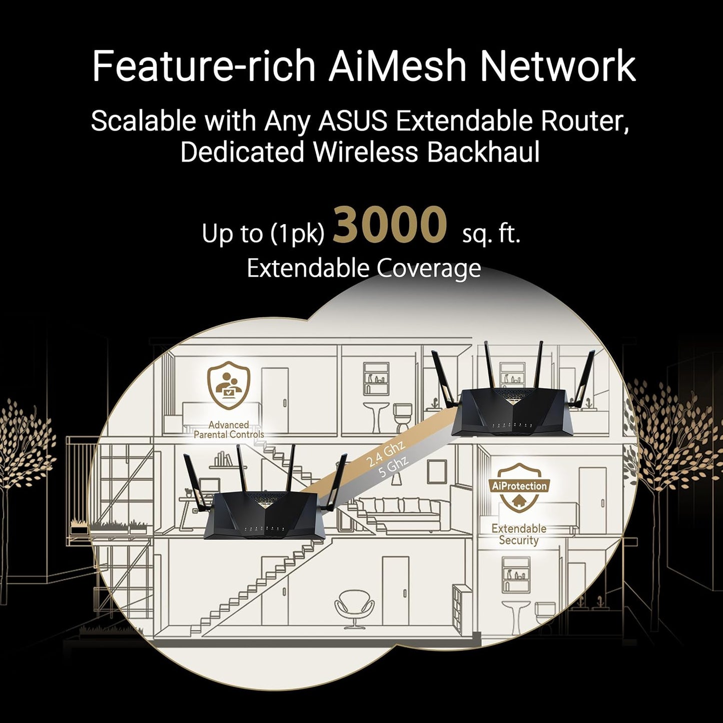 ASUS RT-BE88U Dual-Band WiFi 7 AiMesh Performance Router - Excellent Condition