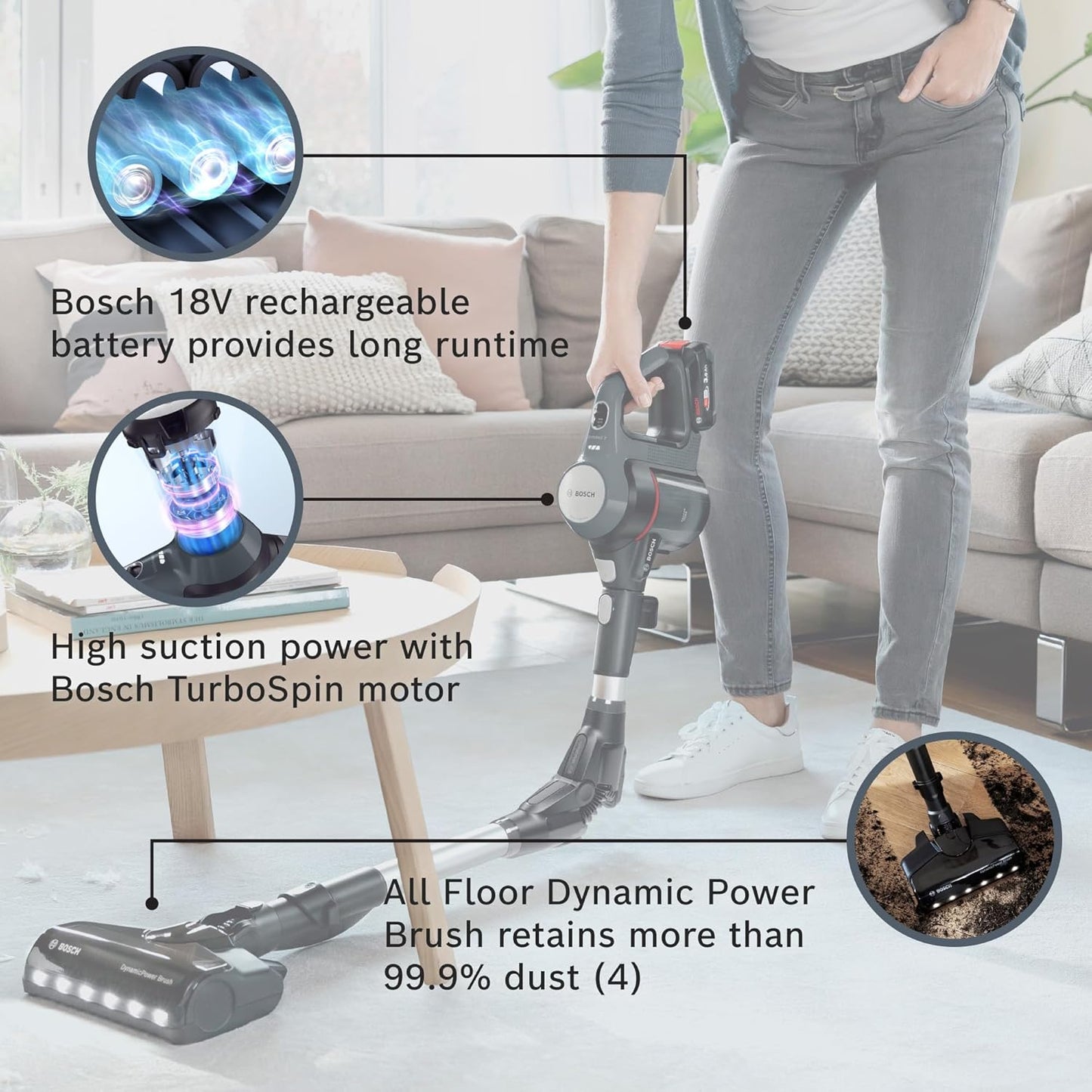 Bosch Unlimited 7 Cordless Vacuum Cleaner 3.0Ah - Good Condition