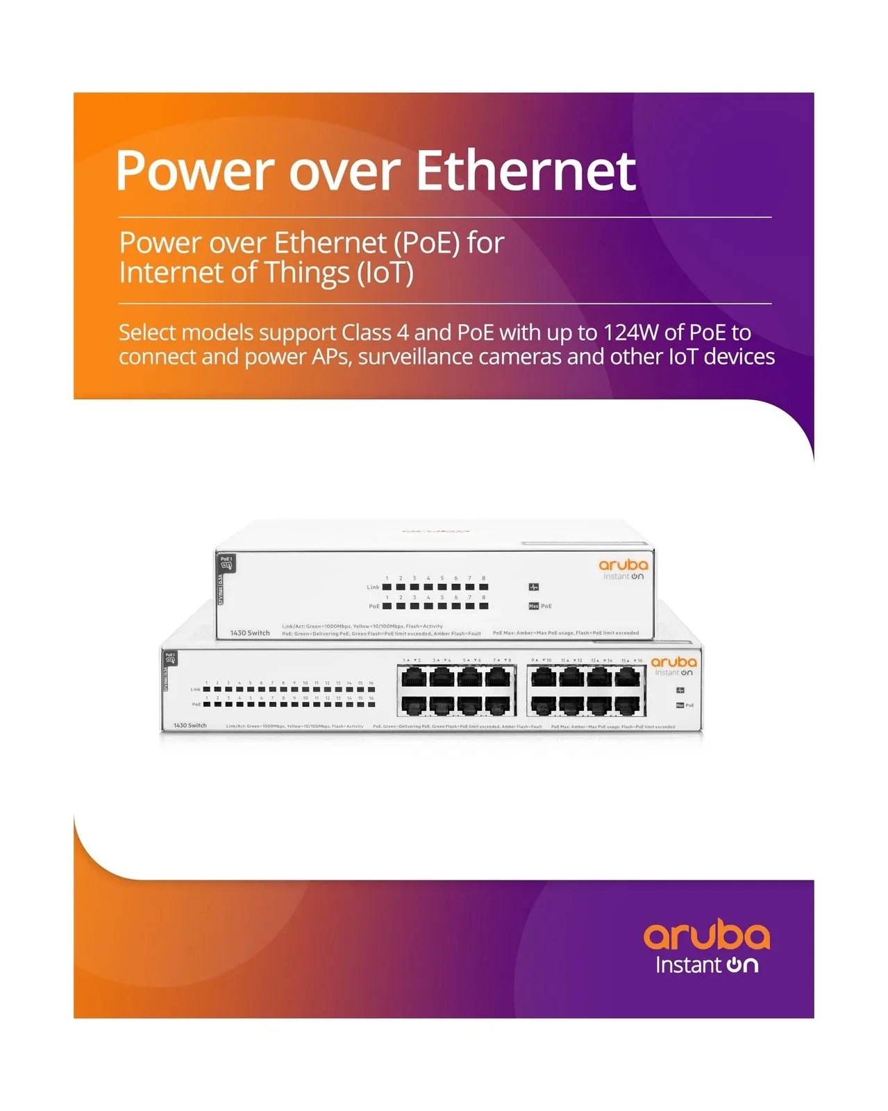 Aruba Instant On 1430 16-Port Gb Unmanaged Layer 2 Ethernet Switch with PoE - New Condition