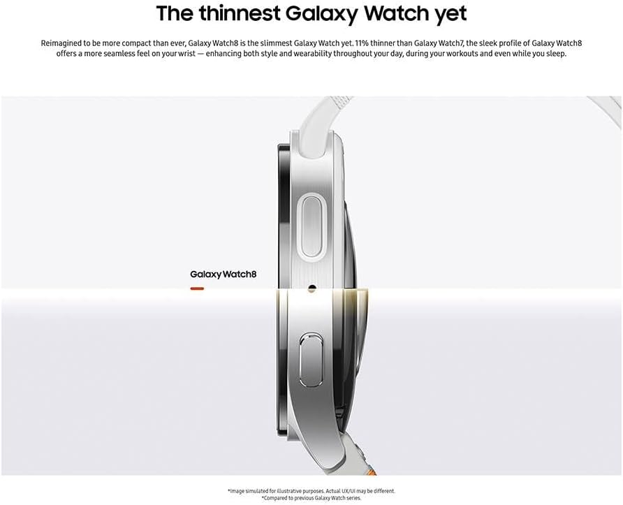 Samsung Galaxy Watch8 40mm LTE Smartwatch Graphite - Excellent Condition