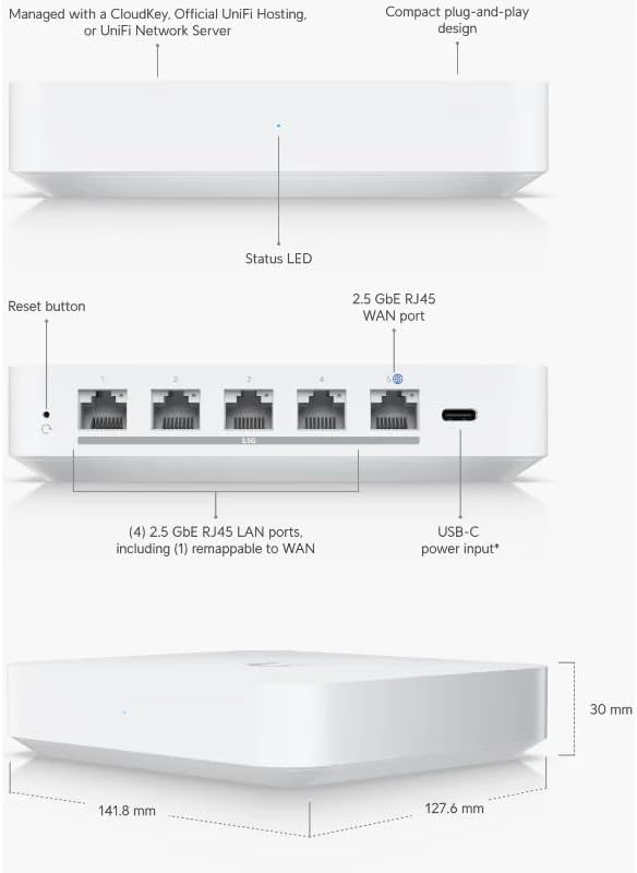 Ubiquiti UniFi Gateway Max UXG-Max Multi-WAN 2.5GbE Gateway - Excellent Condition