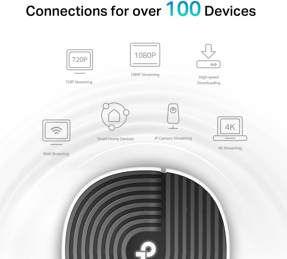 TP-Link Deco AC1900 Whole Home Mesh Wi-Fi System (Deco S7 3-Pack) - New Condition