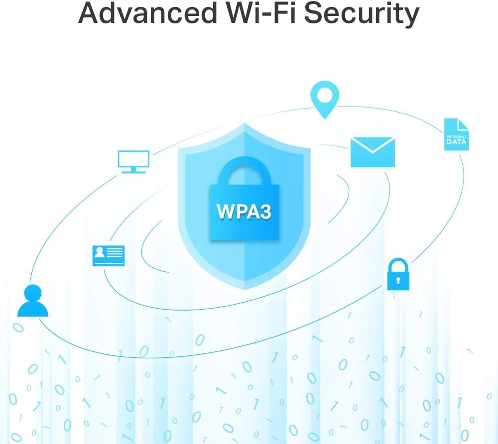 TP-Link Archer A6 AC1200 Dual-Band Wi-Fi Router OneMesh - New Condition