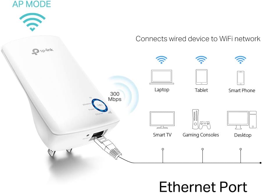 TP-Link TL-WA850RE N300 Wi-Fi Range Extender - New Condition