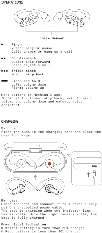 Nothing Ear (Open) Open Ear Headphones - New Condition