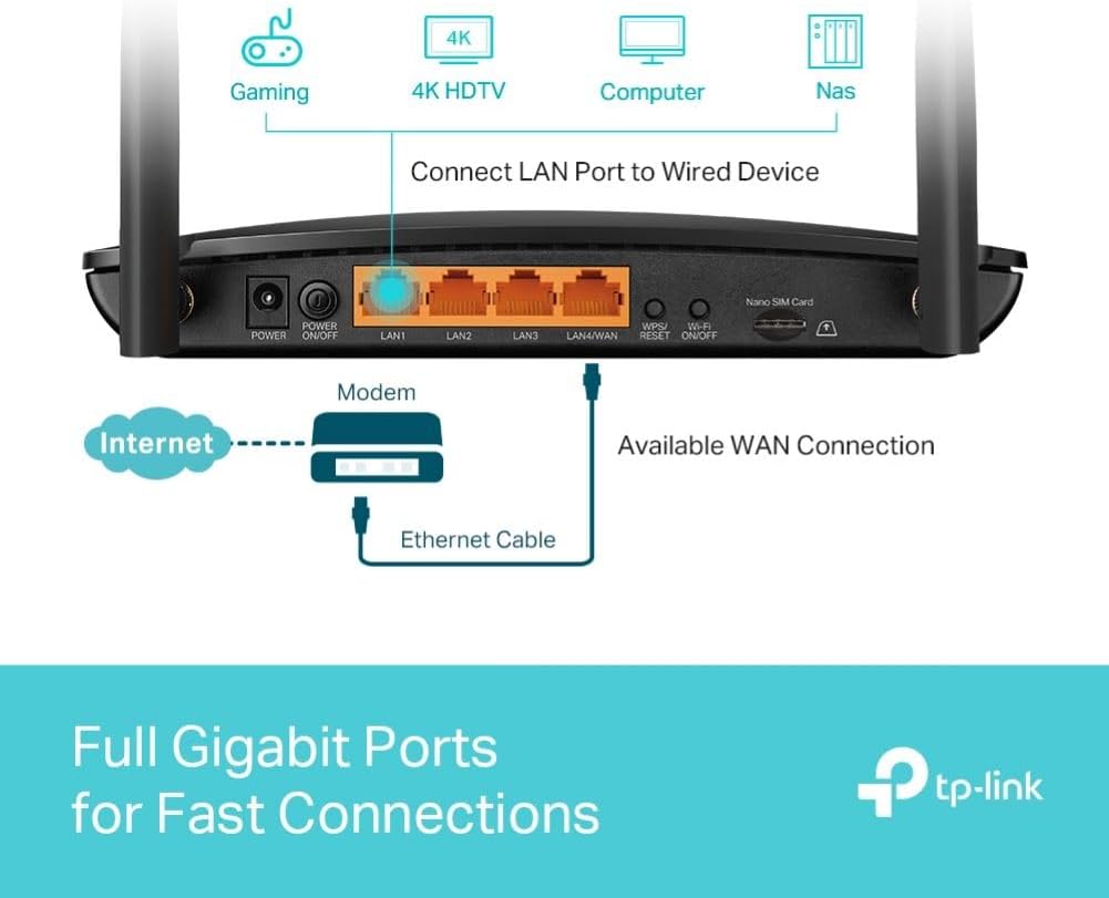 TP-Link Archer MR600 AC1200 4G LTE Cat6 Dual-Band Router - Excellent Condition
