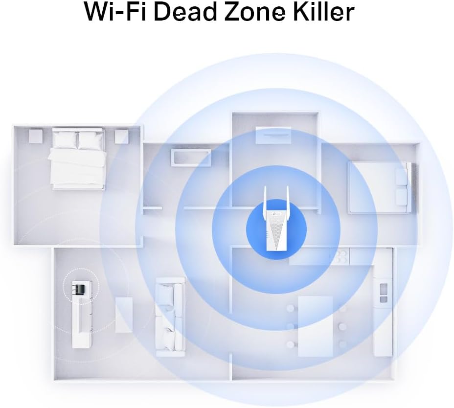TP-Link AX3000 WiFi 6 Range Extender - New Condition