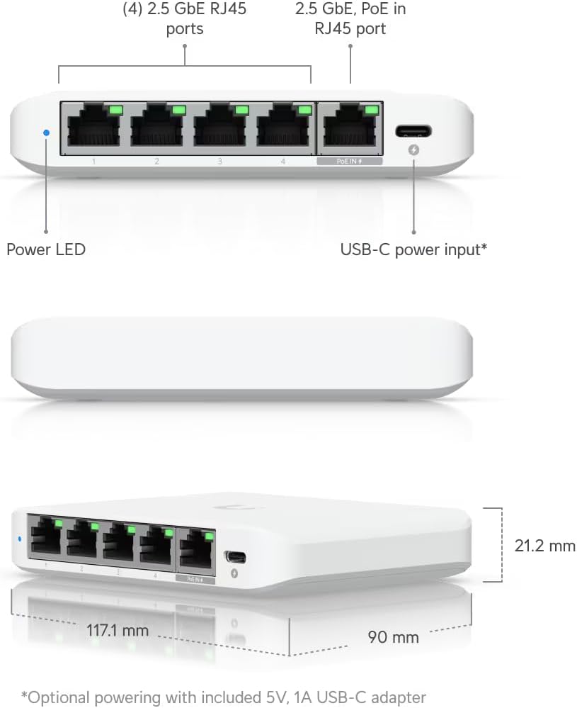 Ubiquiti UniFi Flex Mini 2.5G 5-Port Network Switch - New Condition