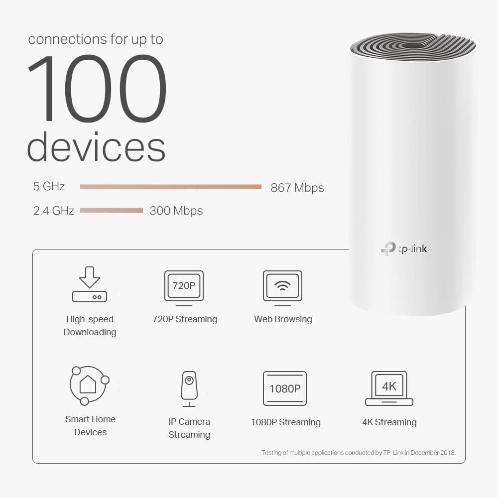 TP-Link AC1200 Mesh WiFi System Deco E4 3-Pack - Excellent Condition
