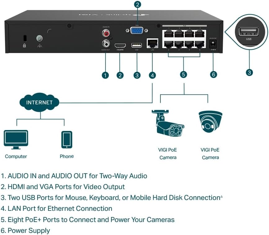 TP-Link VIGI NVR1008H-8P 8-Channel PoE+ Network Video Recorder - New Condition