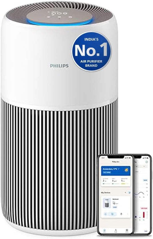 Philips 2200 Series HEPA Air Purifier for Rooms up to 104m² - New Condition