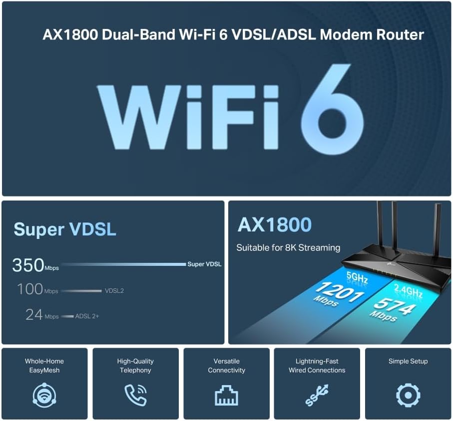 TP-Link Archer VX1800v AX1800 Dual-Band Wi-Fi 6 VDSL/ADSL Modem Router - New Condition