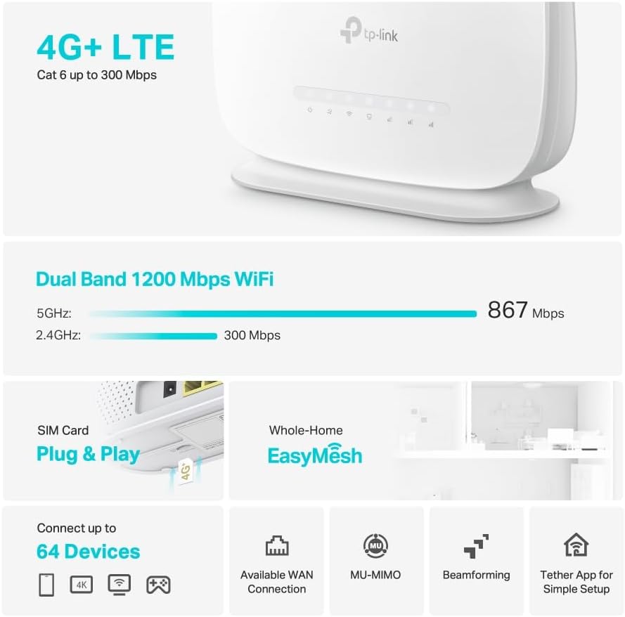 TP-Link Archer MR505 4G+ Cat6 AC1200 Dual-Band Gigabit Router - Excellent Condition