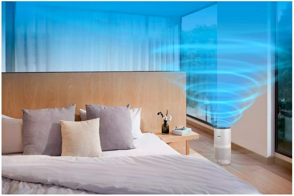 Philips Air Purifier 2000i Series – HEPA & Active Carbon Air Purifier for Large Rooms up to 98m² - Excellent Condition