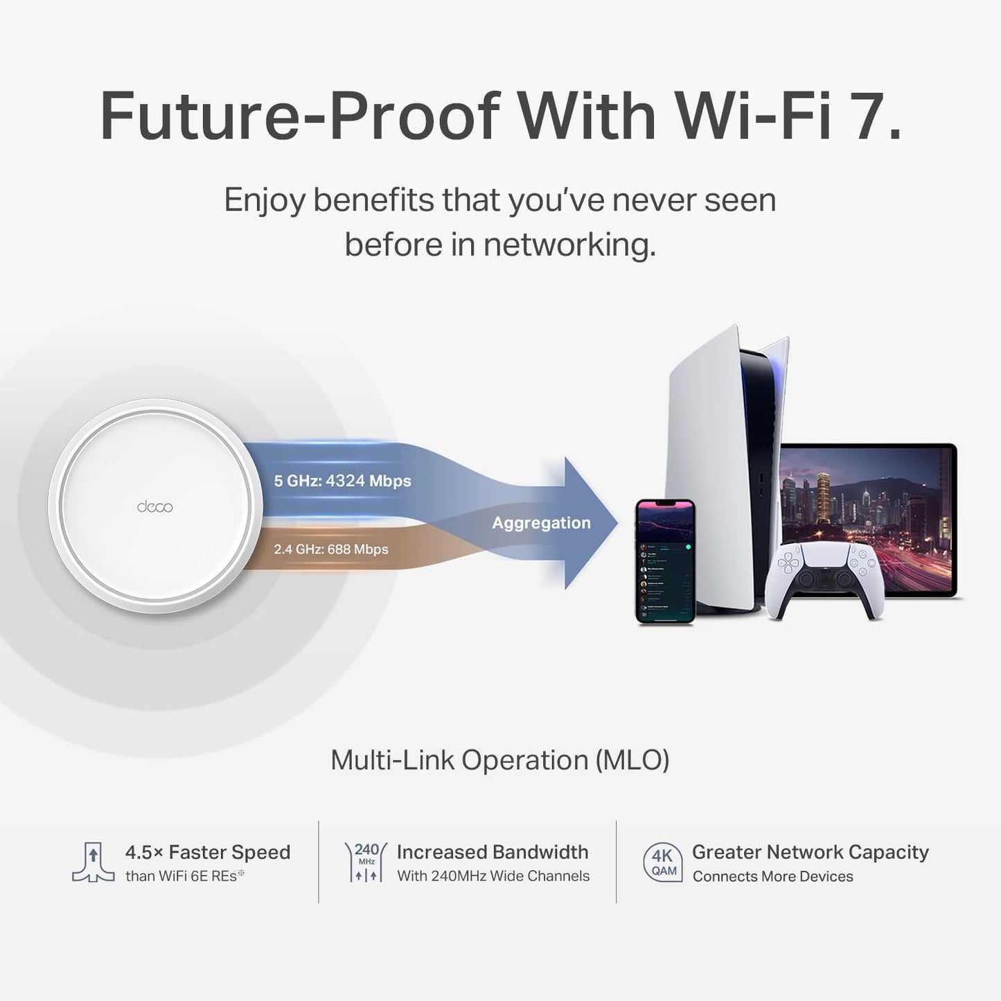 TP-Link Deco BE25 BE5000 Dual-Band WiFi 7 Mesh Router with 2.5Gbps Ports - New Condition