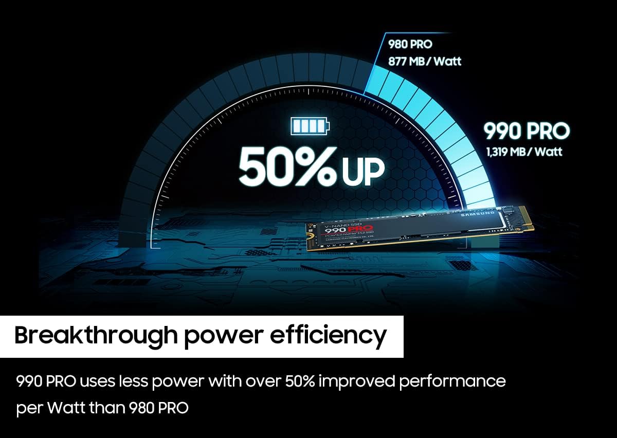 Samsung 990 PRO 4TB PCIe 4.0 NVMe M.2 SSD with Heatsink - New Condition
