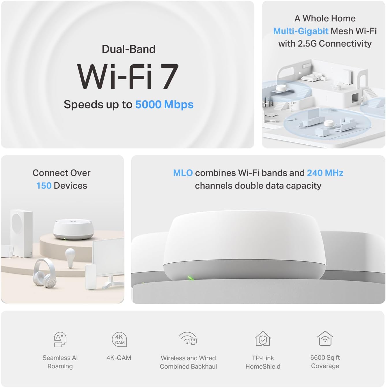 TP-Link Deco BE25 BE5000 Dual-Band WiFi 7 Mesh Router with 2.5Gbps Ports - New Condition