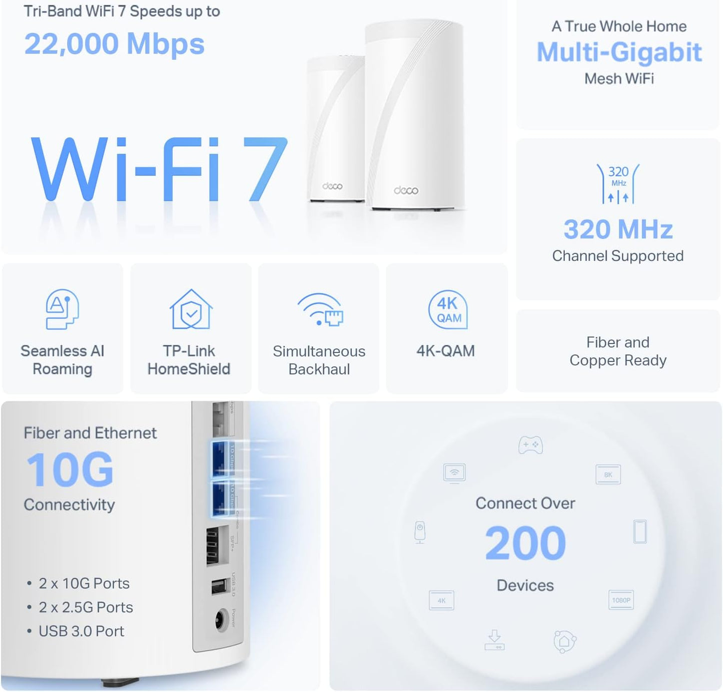 TP-Link Deco BE85 BE22000 WiFi 7 Mesh System 2-Pack with 10GbE - Excellent Condition