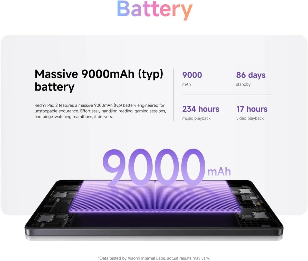 Xiaomi Redmi Pad 2 128GB 11" Tablet – Graphite Grey (Charger not included) - Excellent Condition