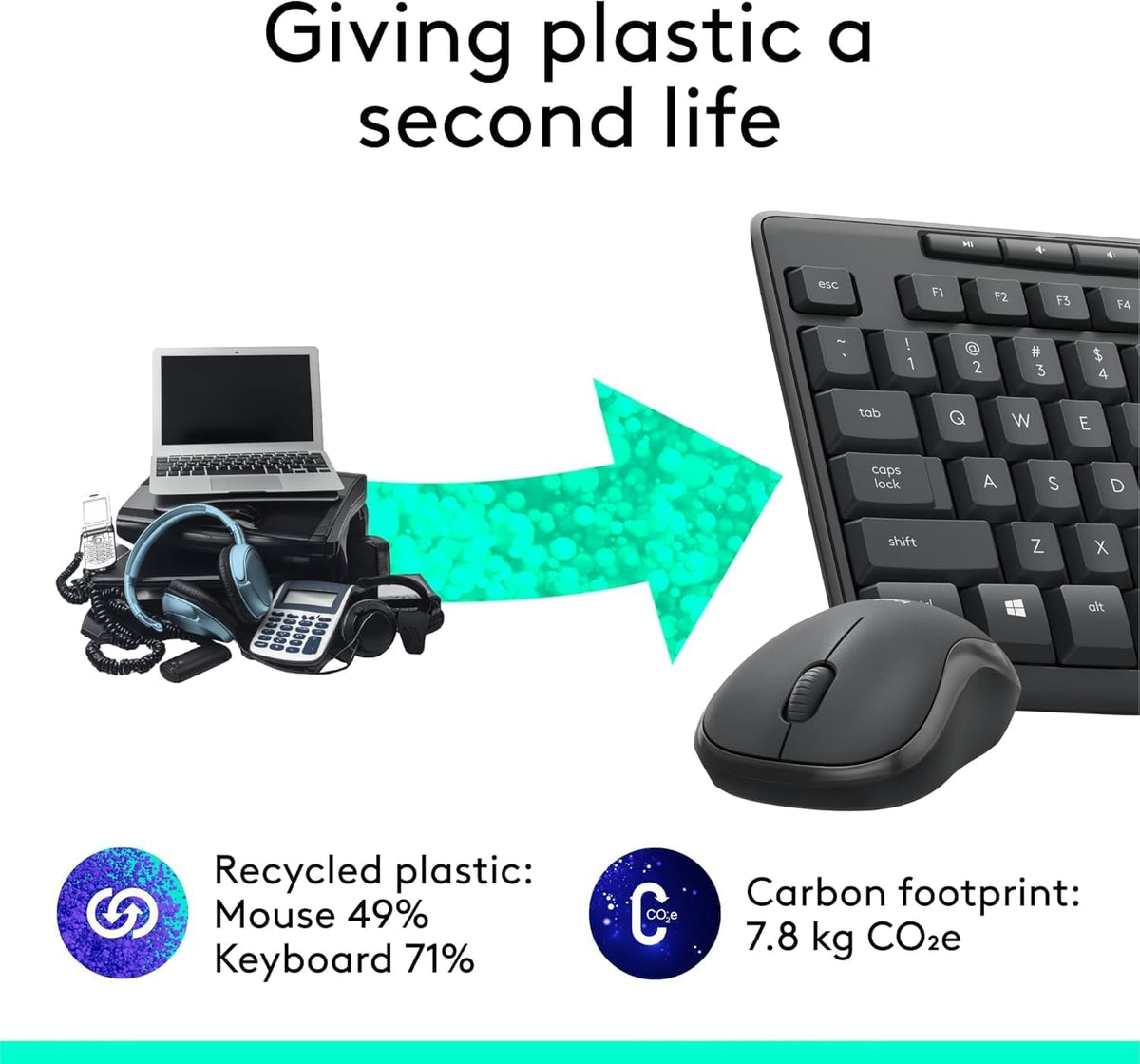 Logitech MK295 Silent Wireless Keyboard & Mouse Combo – Graphite - New Condition