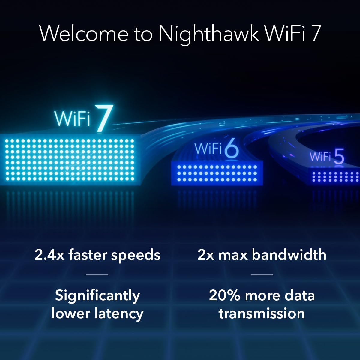 NETGEAR Nighthawk RS700S WiFi 7 Tri-Band Router BE19000 with 10GbE - Excellent Condition