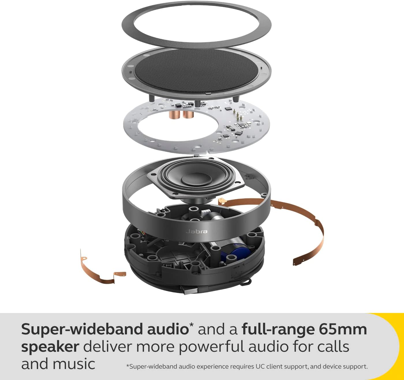 Jabra Speak2 75 Wireless Bluetooth Speakerphone with Noise-Cancelling Mics - New Condition