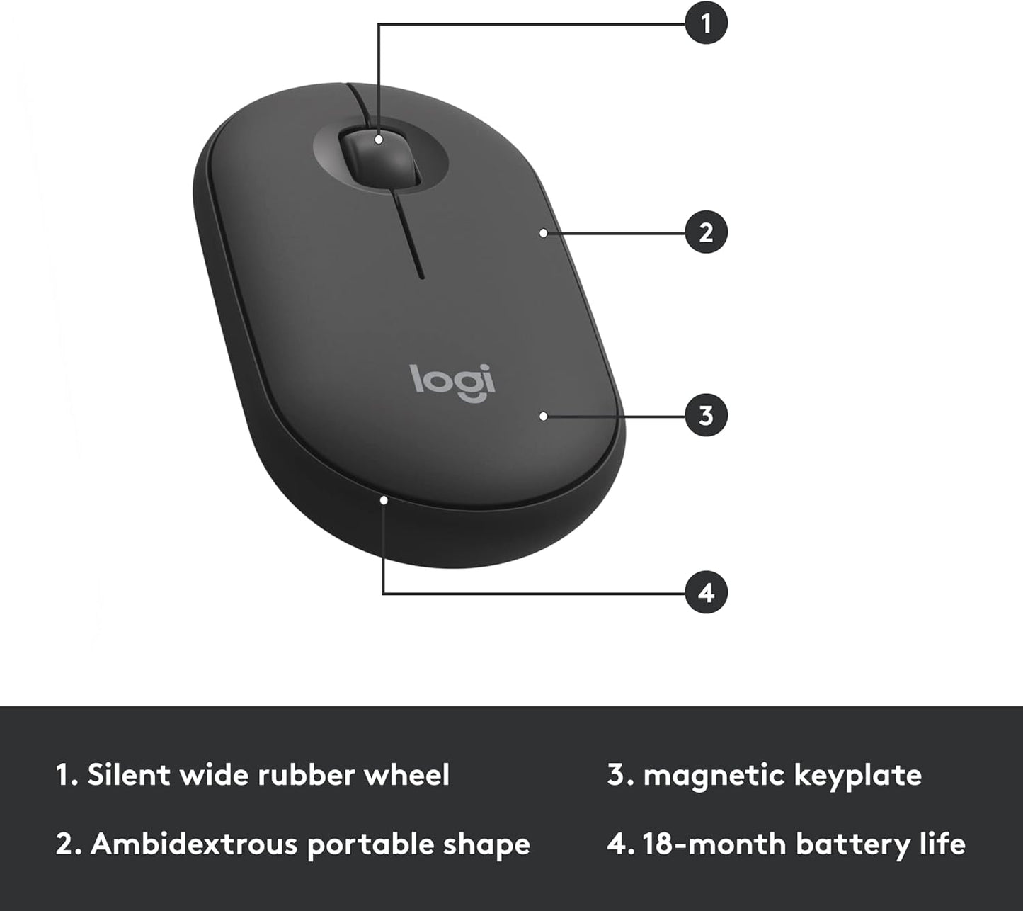 Logitech MK470 Slim Wireless Keyboard and Mouse Combo - New Condition