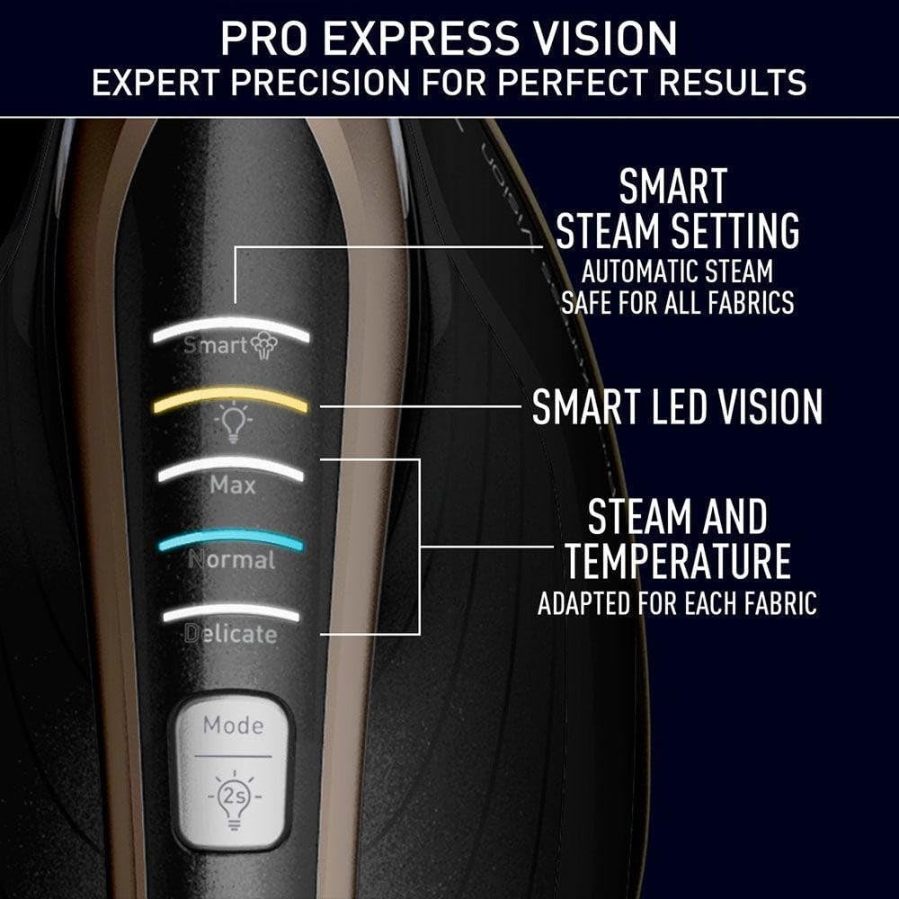 Tefal Pro Express Vision 2 Steam Station – High-Pressure Garment Care - Excellent Condition
