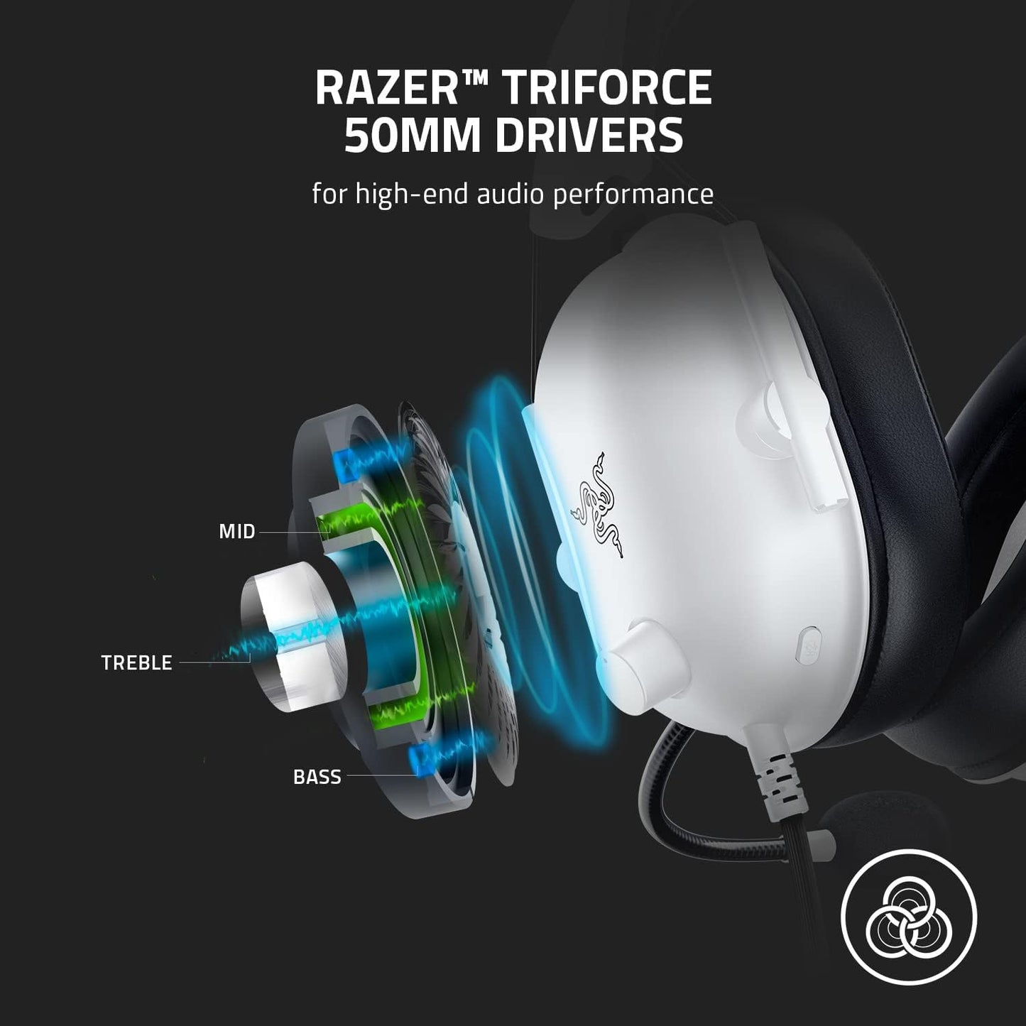 Razer BlackShark V2 X Gaming Headset White - New Condition