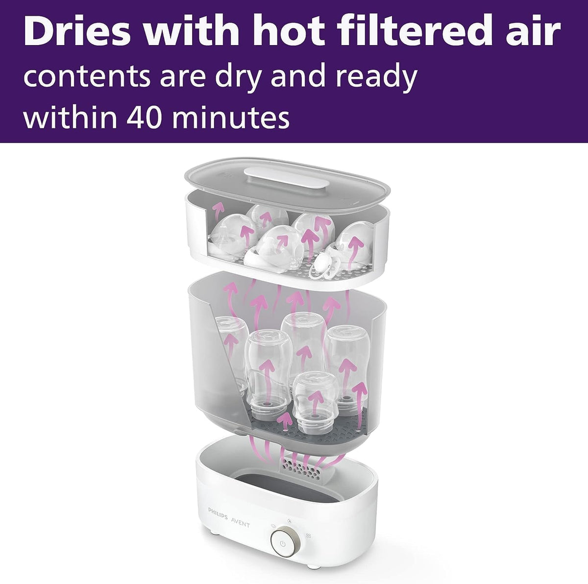 Philips Avent Electric Steam Steriliser and Dryer SCF293/00 - New Condition