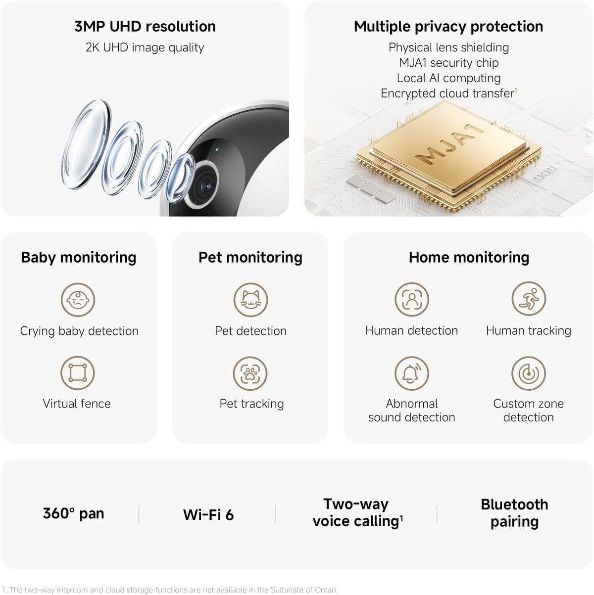 Xiaomi C302 Indoor Security Camera – 2K 3MP Wi-Fi, 360° Panoramic View - New Condition