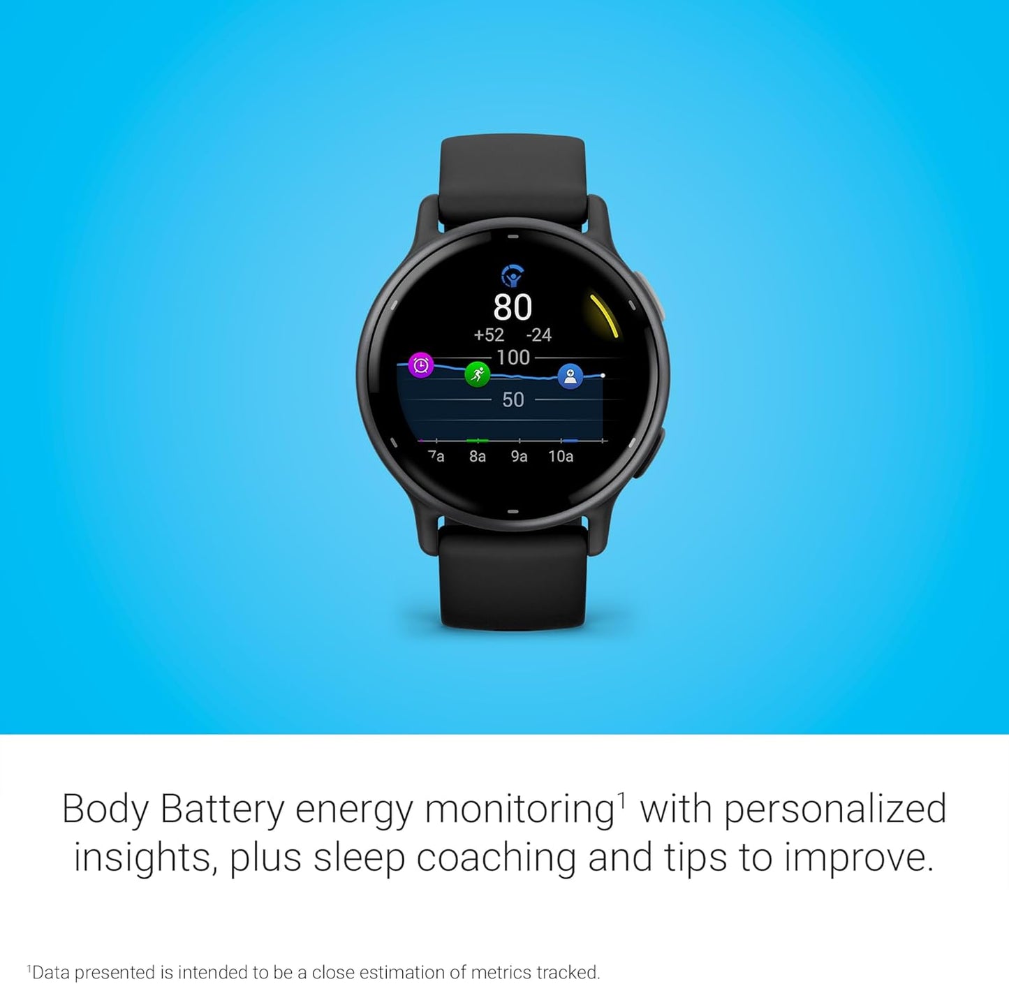 Garmin vívoactive 5 GPS Health & Fitness Smartwatch – Black - New Condition