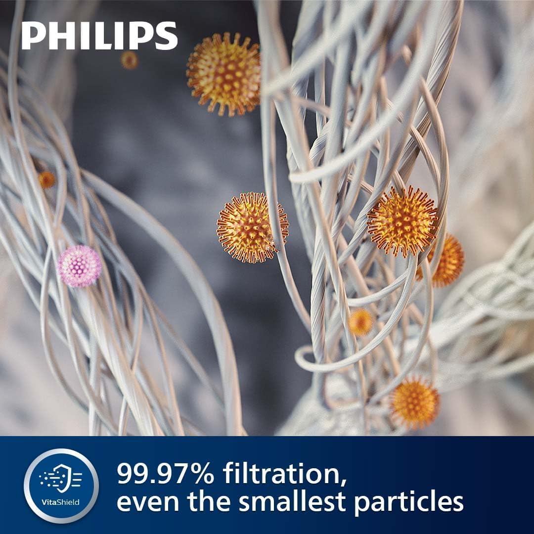 Philips 1000i Series Air Purifier – 78 m² Coverage, 300 m³/h CADR, HEPA & Carbon Filter - New Condition