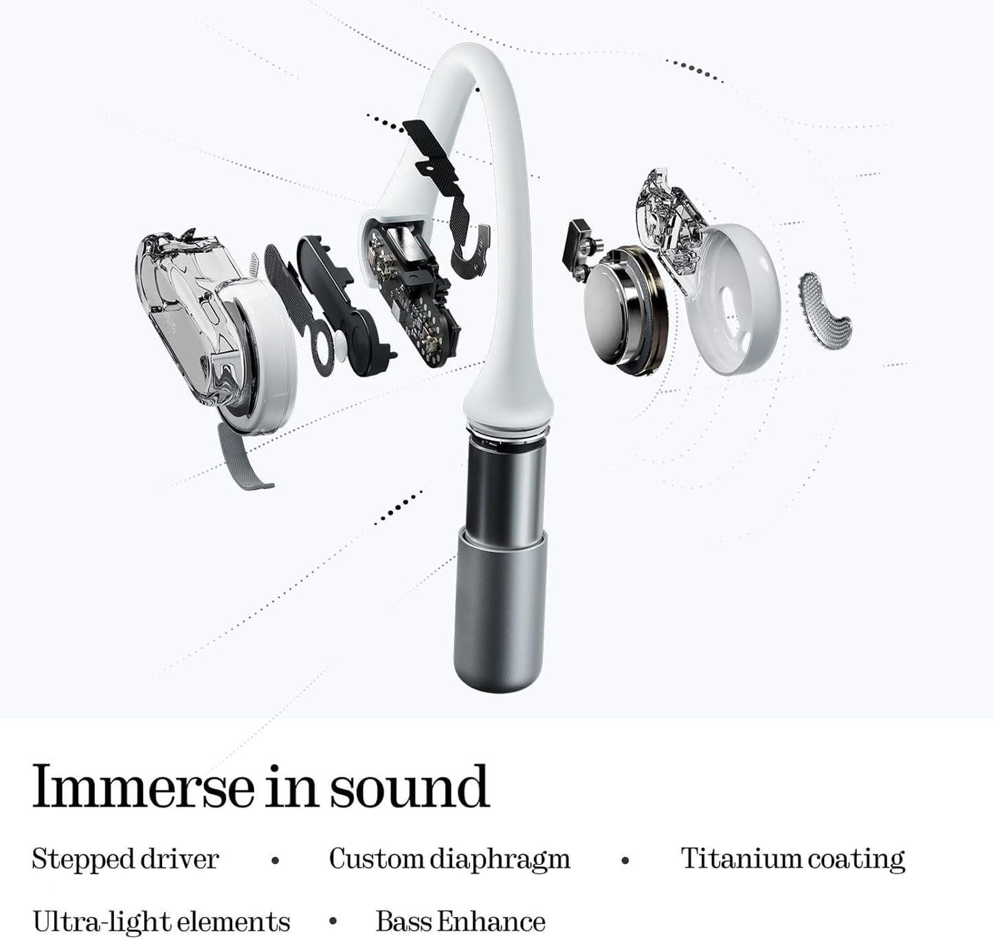 Nothing Ear (Open) Open Ear Headphones - New Condition