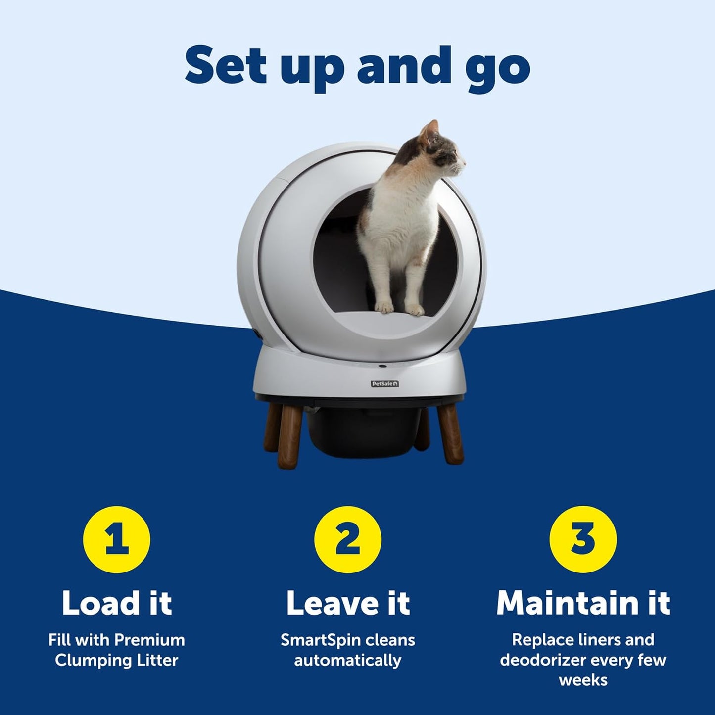 PetSafe ScoopFree SmartSpin Self-Cleaning Cat Litter Box with App Control - Excellent Condition