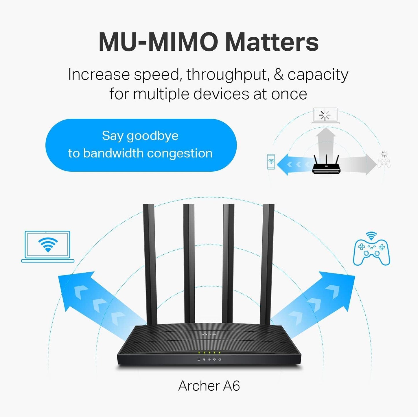 TP-Link AC1200 Dual Band Wi-Fi Router with Gigabit Ports & OneMesh (Renewed) - New Condition