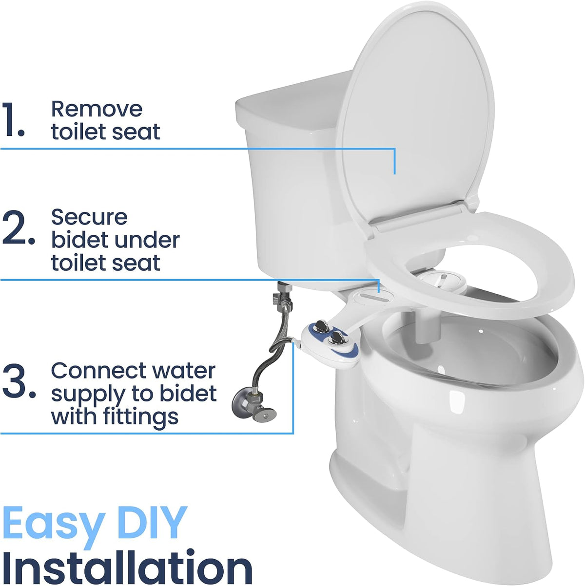 LUXE Bidet Neo 185 Dual Wash Bidet Attachment - New Condition