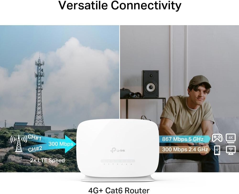 TP-Link Archer MR505 4G+ Cat6 AC1200 Dual-Band Gigabit Router - Excellent Condition