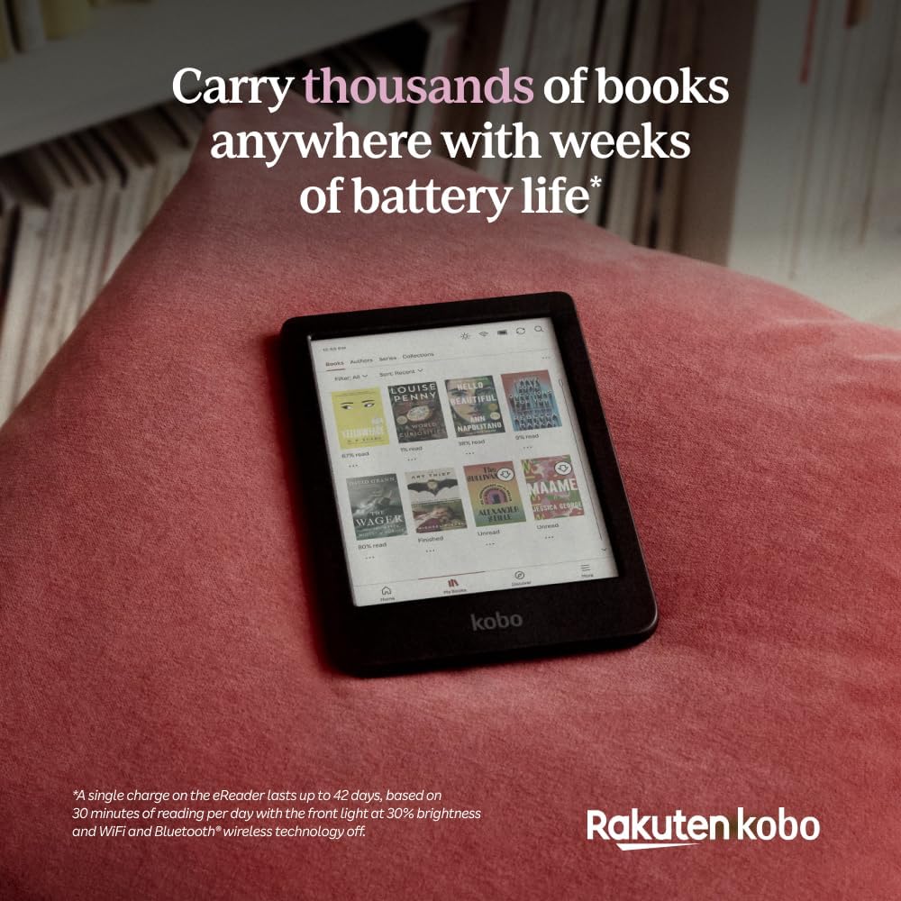 Kobo Clara Colour – 6” Waterproof Colour eReader with 16GB Storage - New Condition