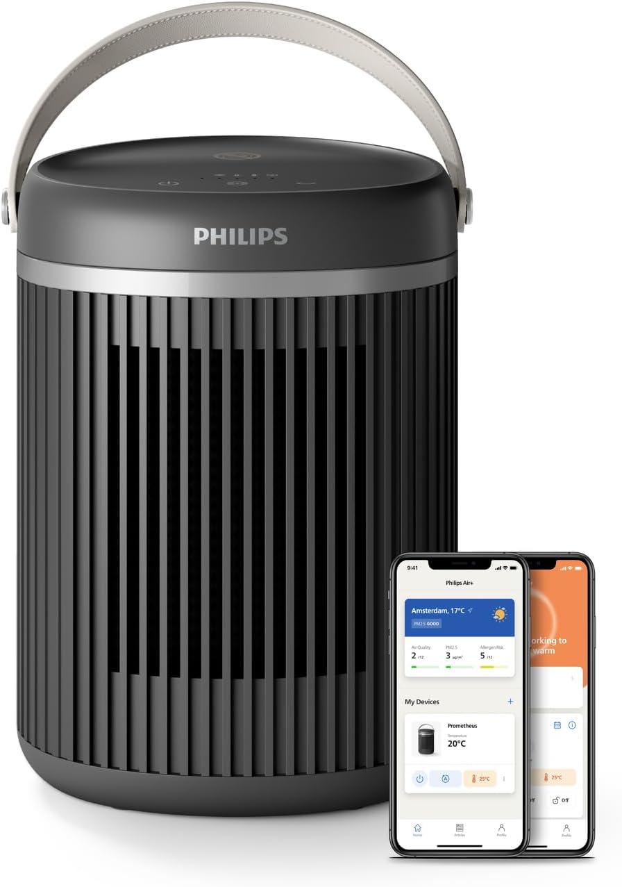 Philips 3000 Series Smart Fan Heater 2000W with EcoAI - Good Condition