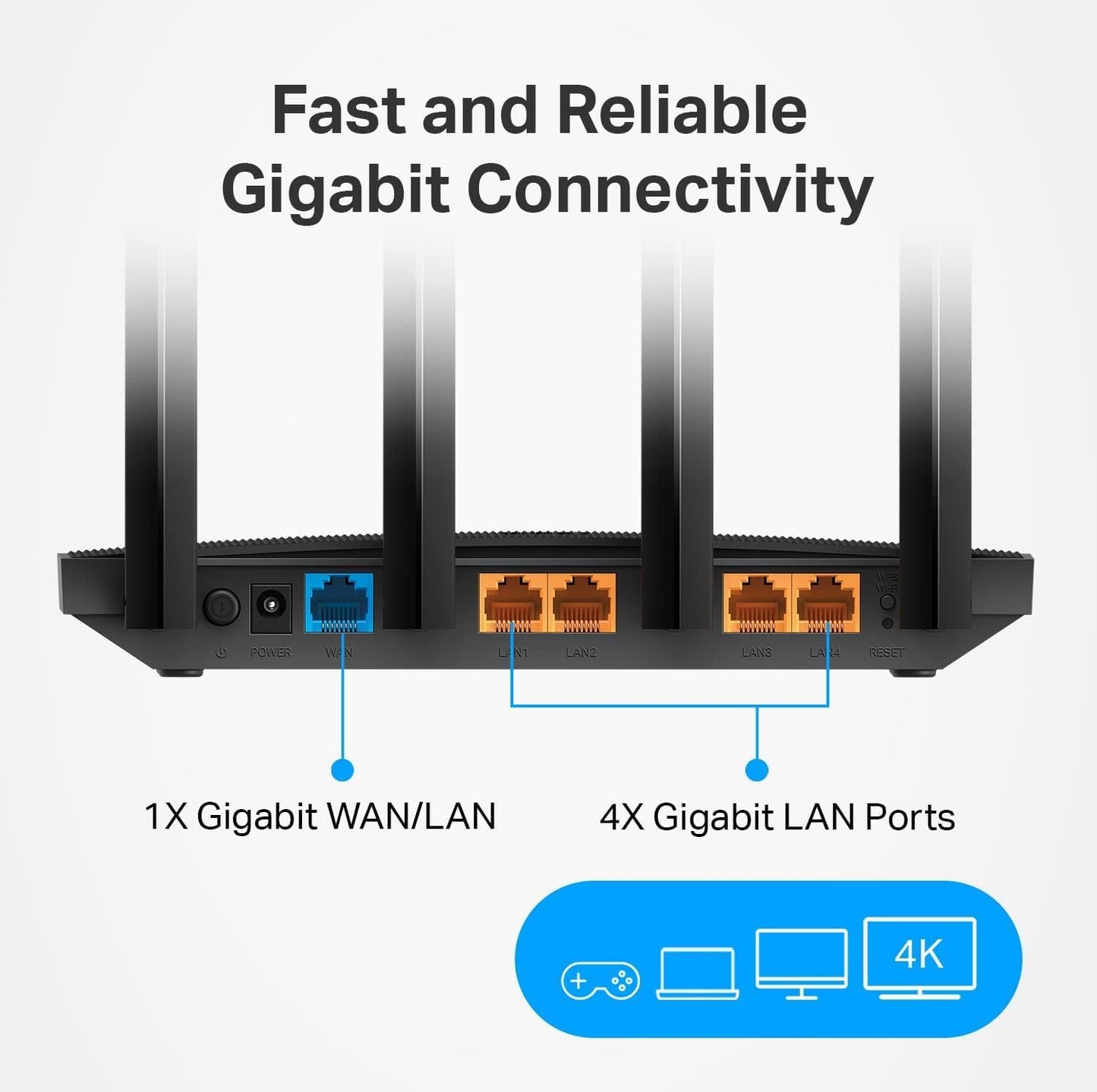 TP-Link AC1200 Dual Band Wi-Fi Router with Gigabit Ports & OneMesh (Renewed) - New Condition