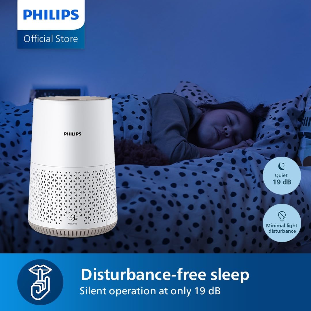 Philips Air Purifier 600i Series AC0650/10 HEPA Filter with App Control - New Condition