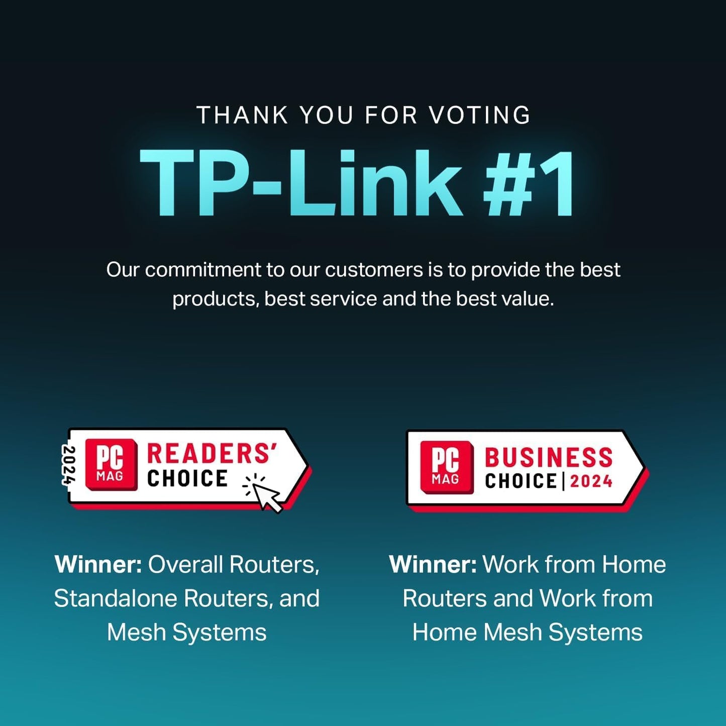 TP-Link Archer GXE75 AXE5400 Tri-Band Wi-Fi 6E Gaming Router - New Condition