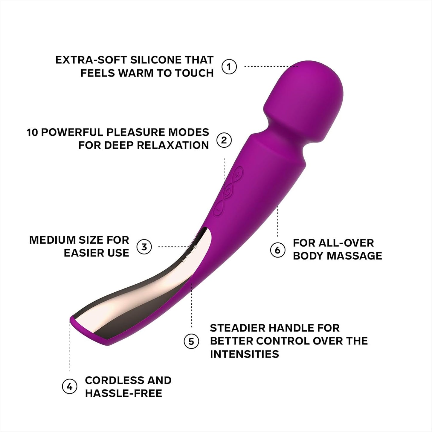 LELO SMART WAND 2 Medium Personal Wand Massager Tension Releasing Muscle and Body Massager - New Condition