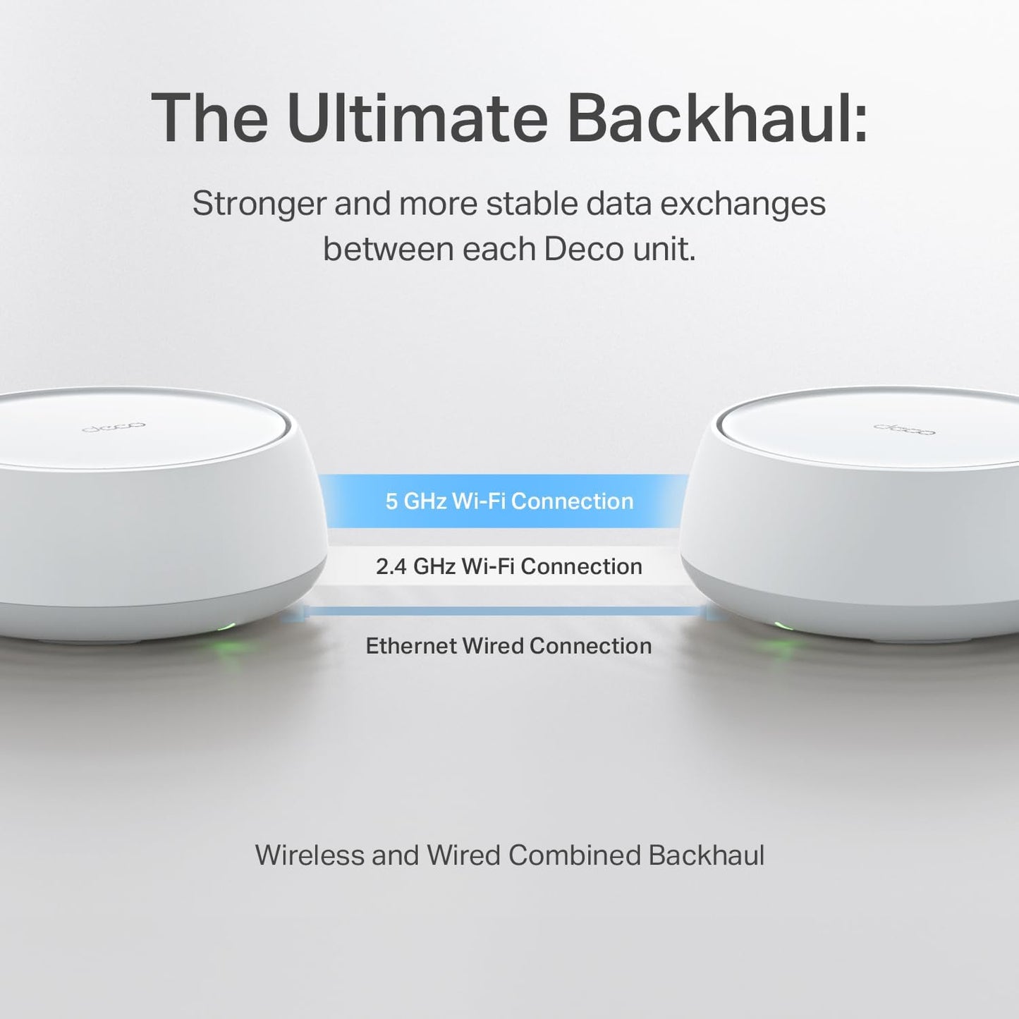 TP-Link Deco BE25 BE5000 Dual-Band WiFi 7 Mesh Router with 2.5Gbps Ports - New Condition