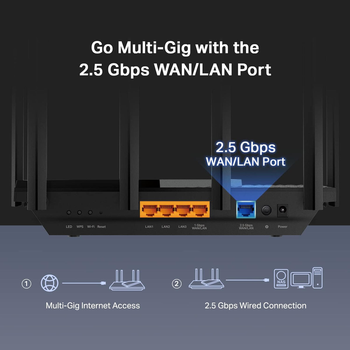TP-Link Archer AX72 Pro AX5400 Wi-Fi 6 Dual-Band Router - Excellent Condition
